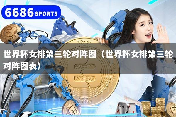世界杯女排第三轮对阵图(世界杯女排第三轮对阵图表)